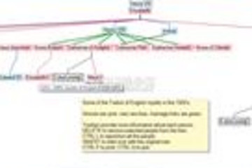 GoDiagram预览：GoDiagram